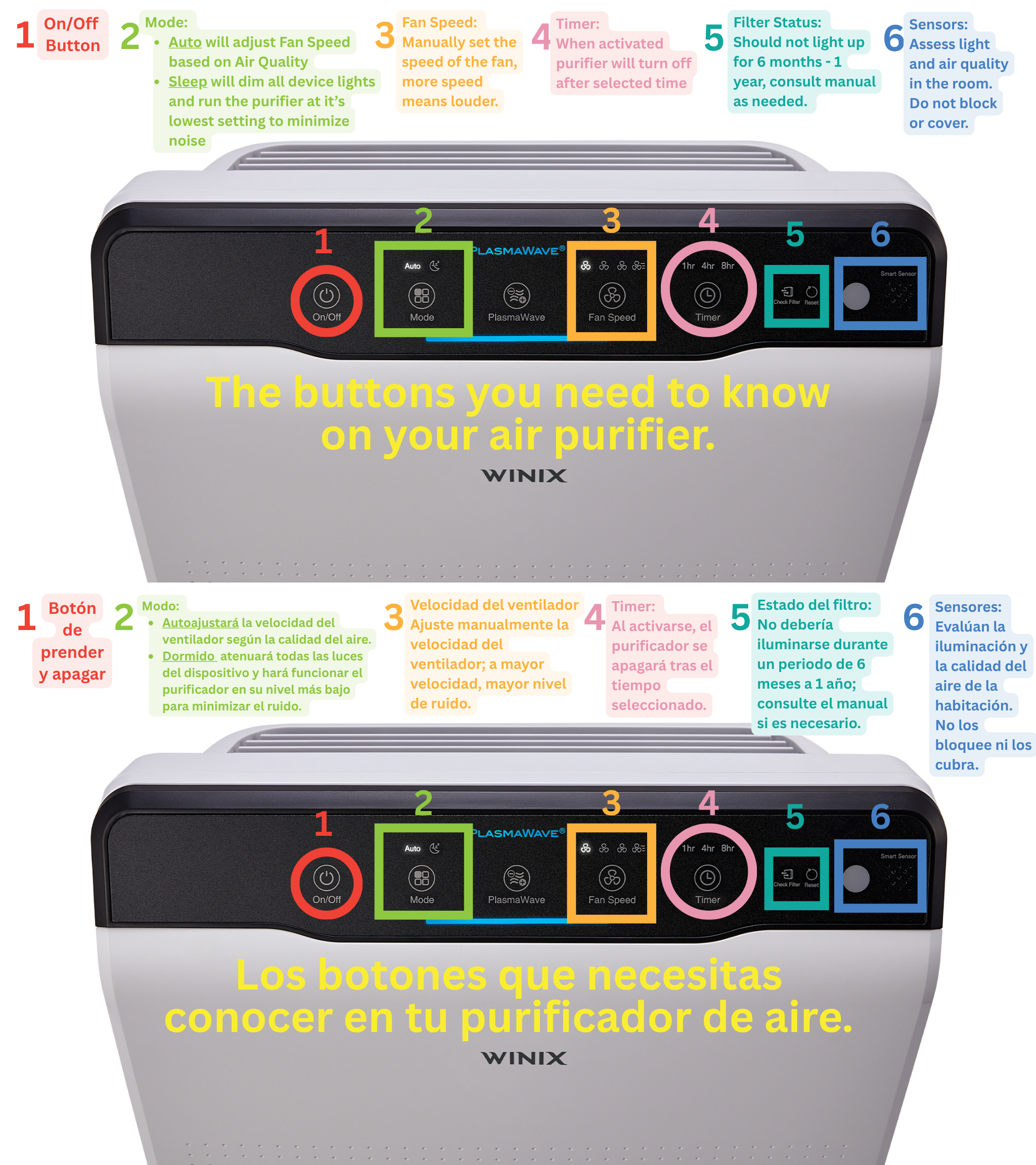 Air Purifier Visuals-2